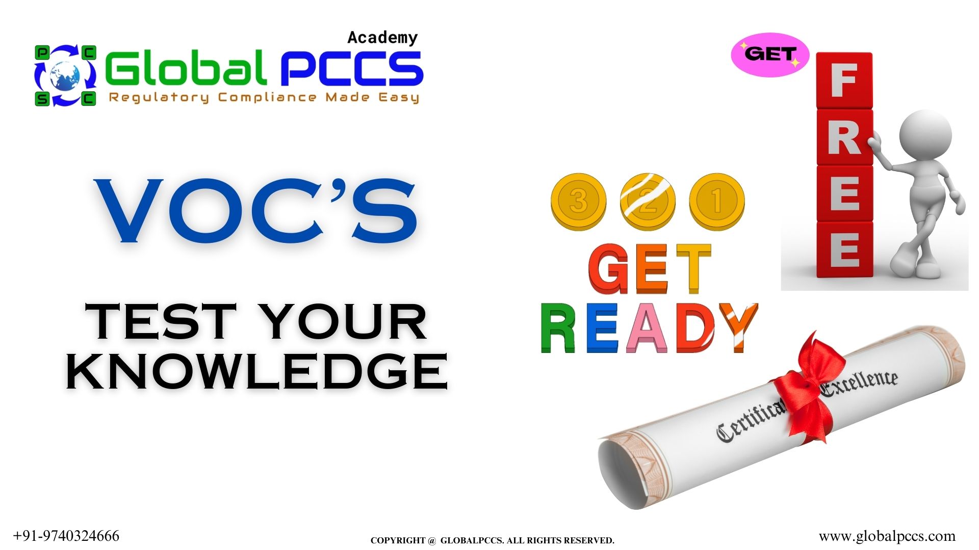 Volatile Organic Compounds Test