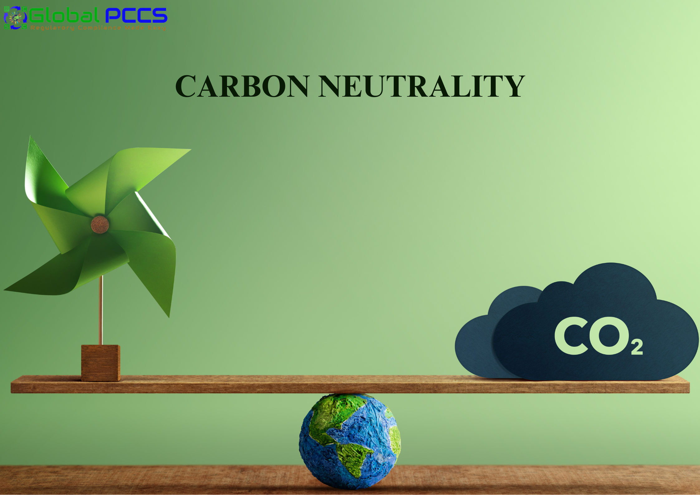 Carbon Neutrality