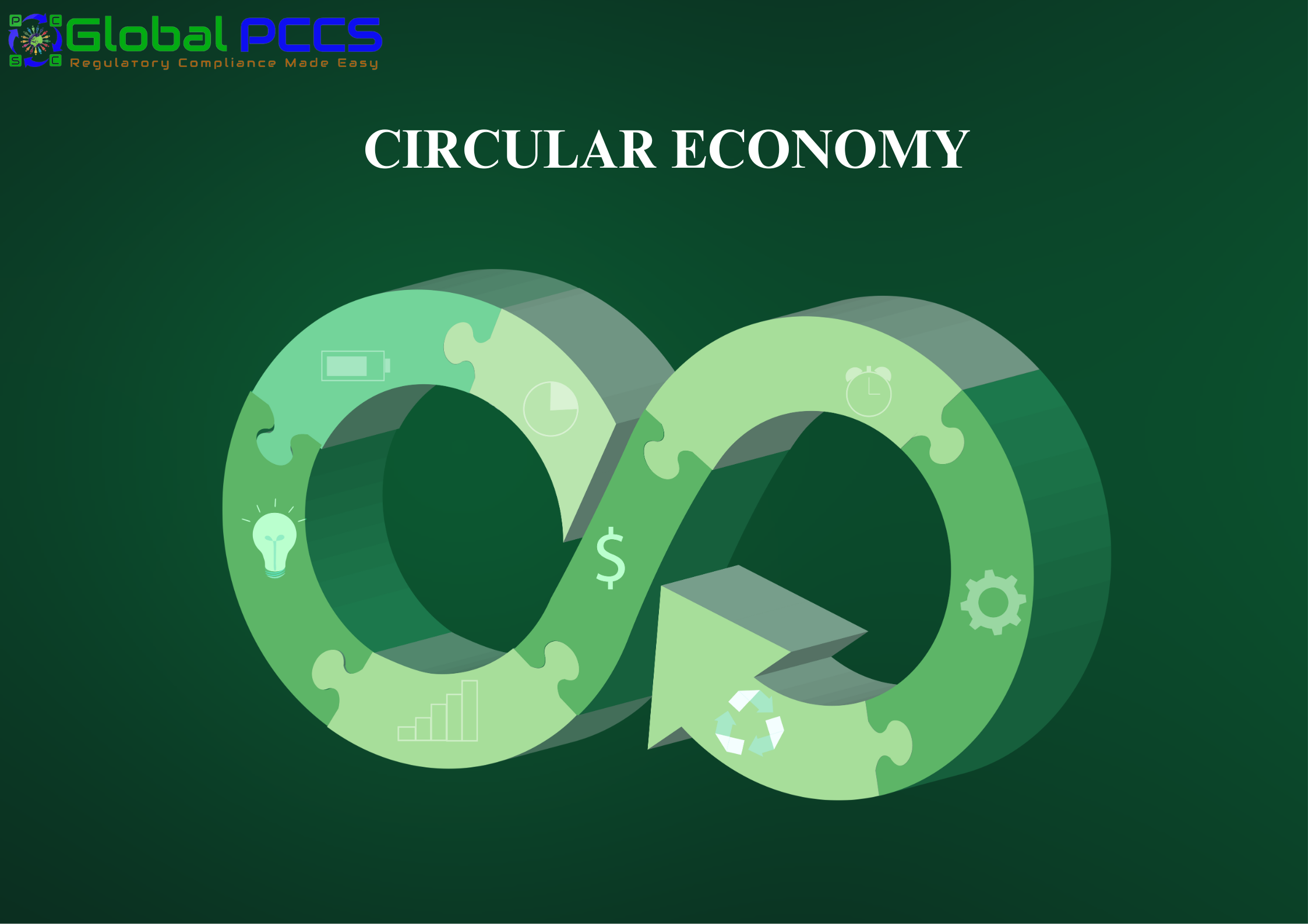 Circular Economy