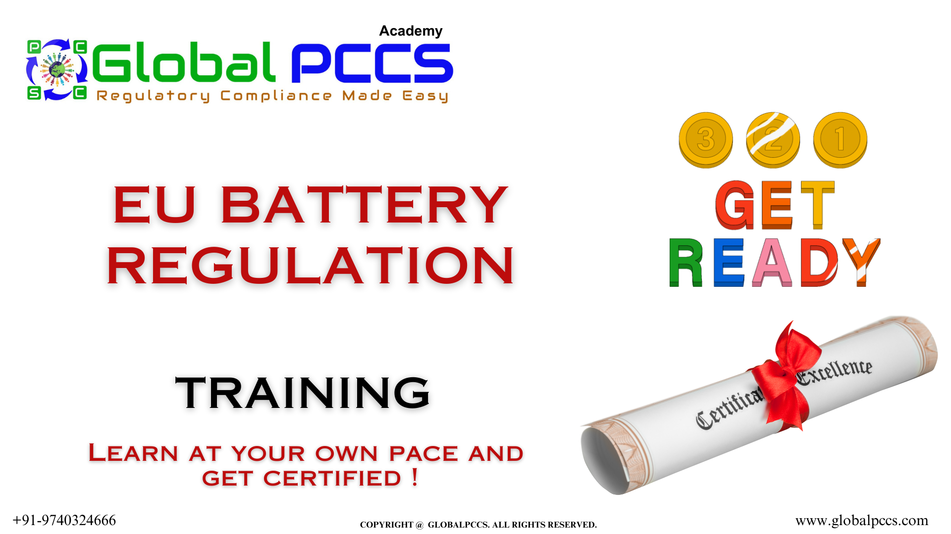 EU Battery Regulation