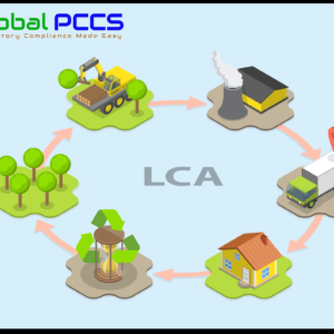 Life Cycle Assessment (LCA) Fundamentals